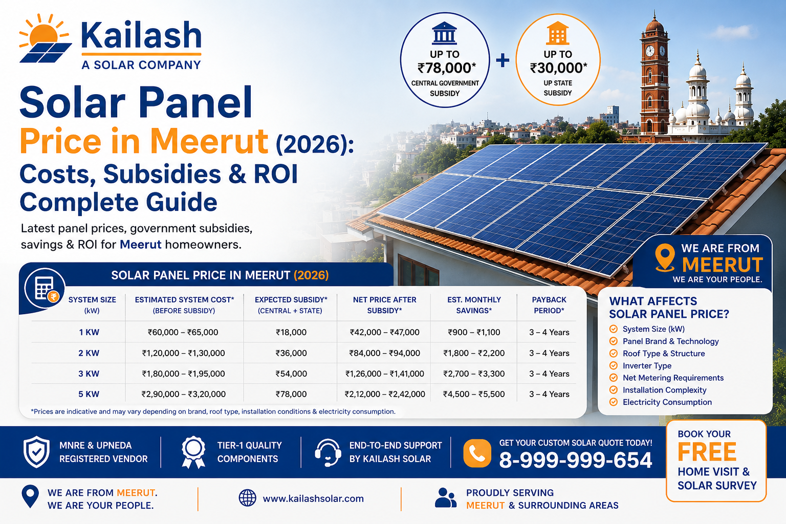 Kailash Solar Price Flyer for 2026 - Meerut