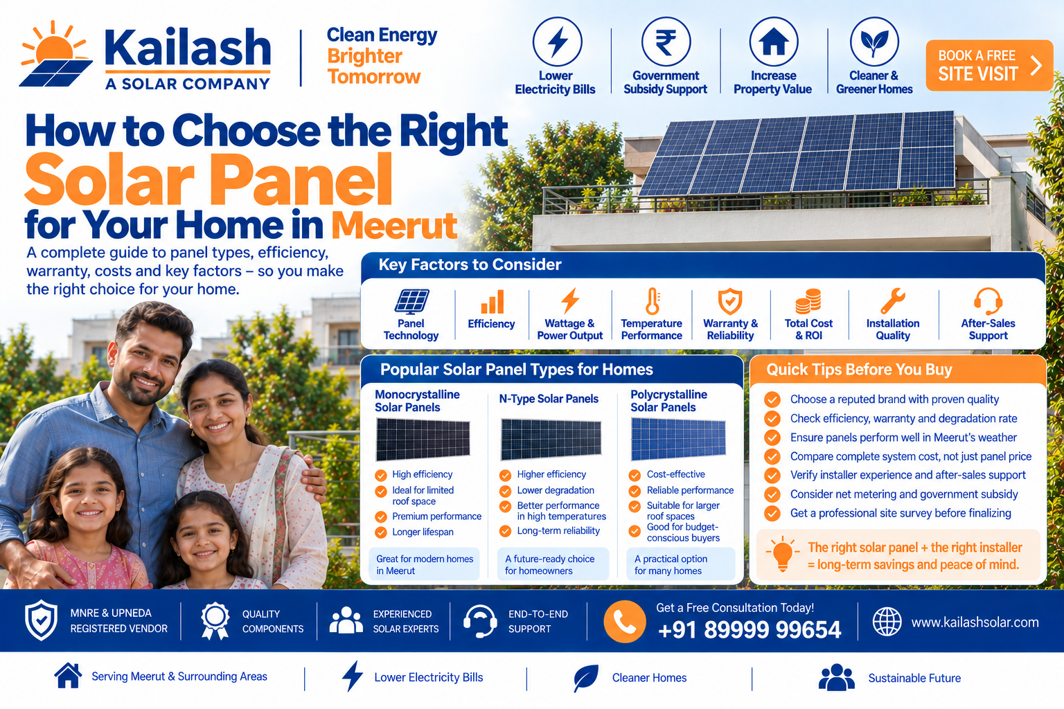 How to Choose the Right Solar Panel for Your Home in Meerut